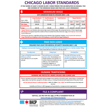 Chicago Labor Standards