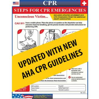 CPR Poster