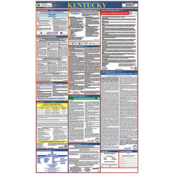 Kentucky All in One Labor Law Poster