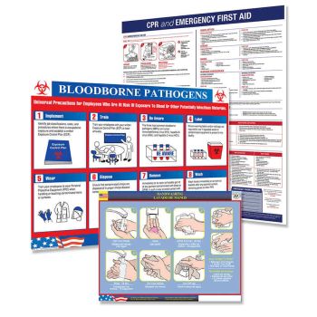 Medical Safety Bundle