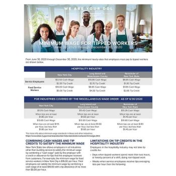 New York Tipped Workers Minimum Wage Poster